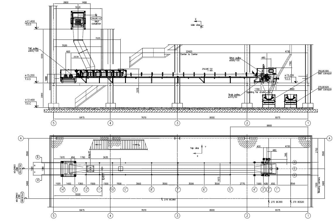 General Arrangement (GA) service visual